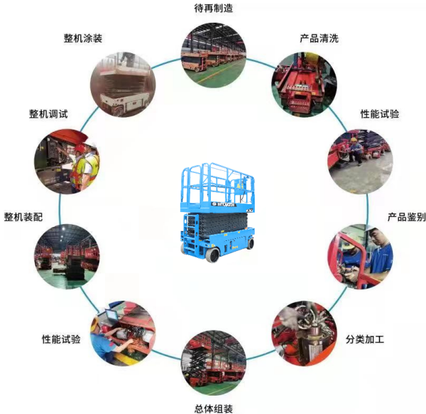 千亿体育官方网站（中国）有限公司,湖南车载式高空作业平台